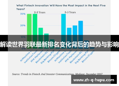 解读世界羽联最新排名变化背后的趋势与影响 解读世界羽联最新排名变化背后的趋势与影响