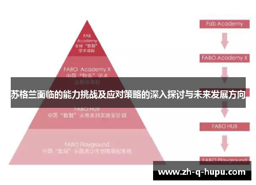 苏格兰面临的能力挑战及应对策略的深入探讨与未来发展方向 苏格兰面临的能力挑战及应对策略的深入探讨与未来发展方向