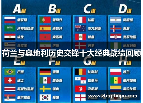 荷兰与奥地利历史交锋十大经典战绩回顾 荷兰与奥地利历史交锋十大经典战绩回顾
