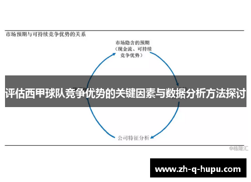 评估西甲球队竞争优势的关键因素与数据分析方法探讨