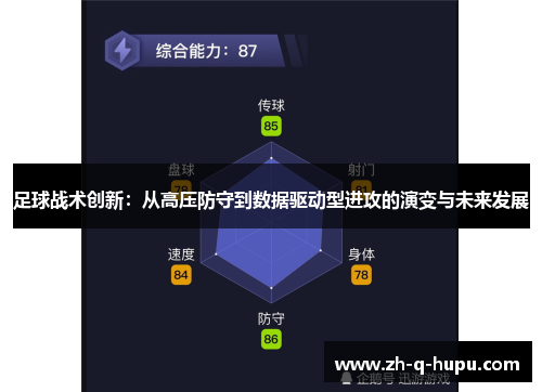 足球战术创新：从高压防守到数据驱动型进攻的演变与未来发展