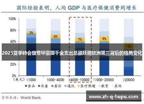 2025夏季转会窗意甲豪掷千金支出总额跃居欧洲第三背后的格局变化