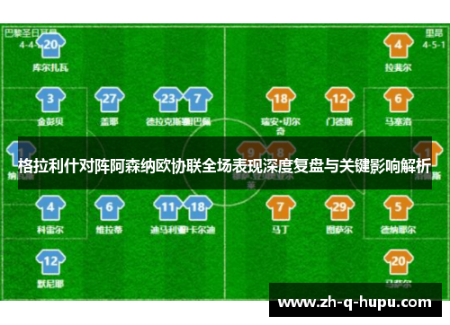 格拉利什对阵阿森纳欧协联全场表现深度复盘与关键影响解析