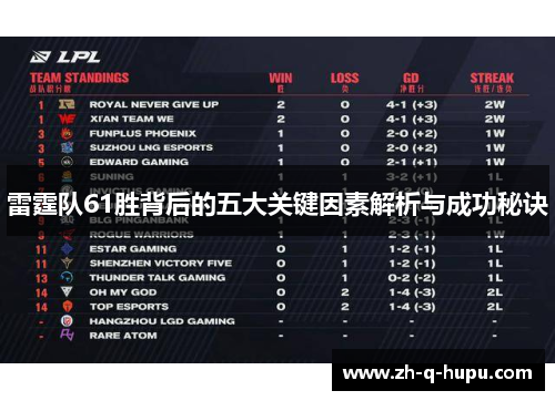 雷霆队61胜背后的五大关键因素解析与成功秘诀