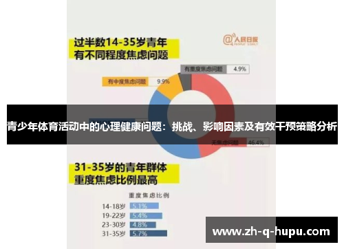 青少年体育活动中的心理健康问题：挑战、影响因素及有效干预策略分析